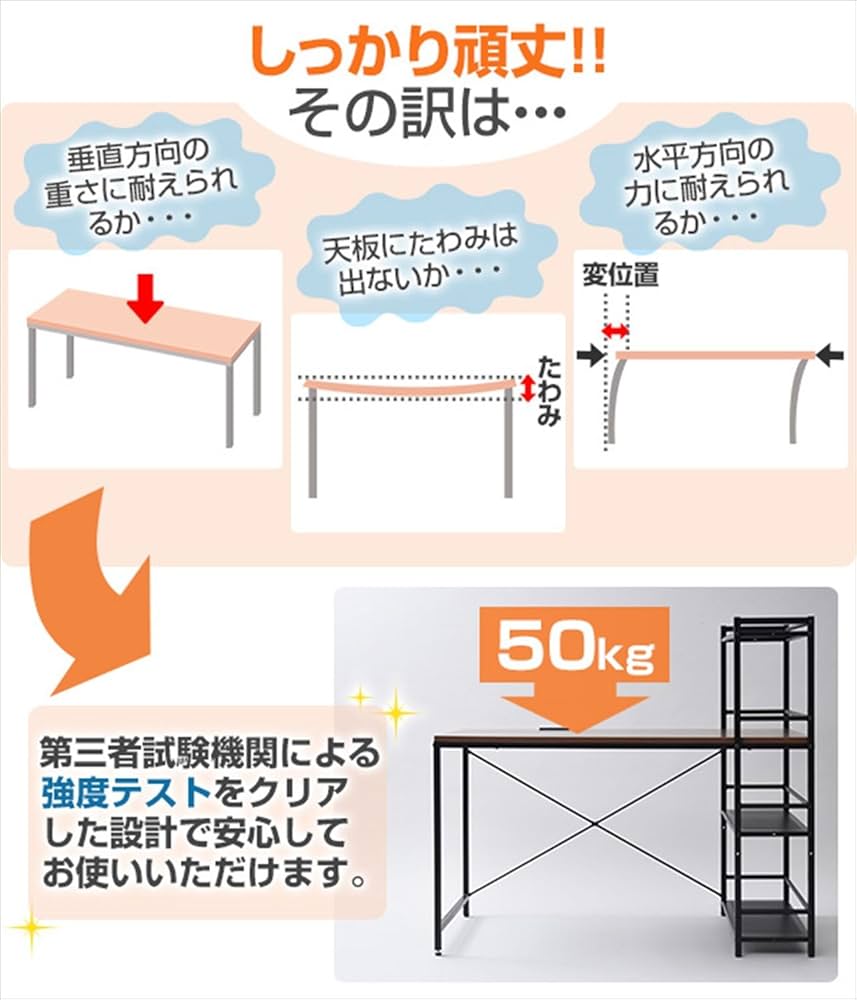 [山善] デスク 幅120×奥行64.5×高さ108.5cm コンセント(2口) Amazon.co.jp: 山善(YAMAZEN) デスク 幅120×奥行64.5×高さ108.5